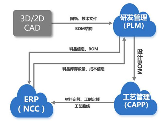 &#20247;&#24425;&#23448;&#32593;&#45;&#40;&#20013;&#22269;&#41;&#32929;&#20221;&#26377;&#38480;&#20844;&#21496;