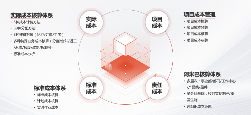 &#20247;&#24425;&#23448;&#32593;&#45;&#40;&#20013;&#22269;&#41;&#32929;&#20221;&#26377;&#38480;&#20844;&#21496;