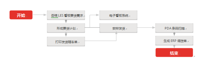&#20247;&#24425;&#23448;&#32593;&#45;&#40;&#20013;&#22269;&#41;&#32929;&#20221;&#26377;&#38480;&#20844;&#21496;