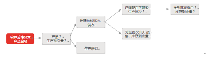 &#20247;&#24425;&#23448;&#32593;&#45;&#40;&#20013;&#22269;&#41;&#32929;&#20221;&#26377;&#38480;&#20844;&#21496;