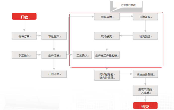 &#20247;&#24425;&#23448;&#32593;&#45;&#40;&#20013;&#22269;&#41;&#32929;&#20221;&#26377;&#38480;&#20844;&#21496;