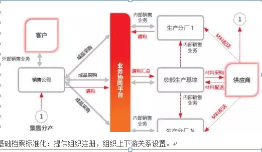 &#20247;&#24425;&#23448;&#32593;&#45;&#40;&#20013;&#22269;&#41;&#32929;&#20221;&#26377;&#38480;&#20844;&#21496;