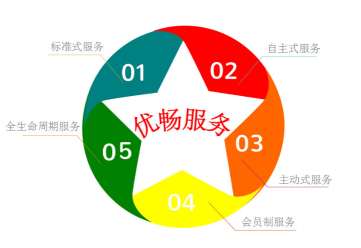 &#20247;&#24425;&#23448;&#32593;&#45;&#40;&#20013;&#22269;&#41;&#32929;&#20221;&#26377;&#38480;&#20844;&#21496;