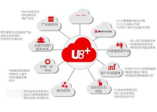 &#20247;&#24425;&#23448;&#32593;&#45;&#40;&#20013;&#22269;&#41;&#32929;&#20221;&#26377;&#38480;&#20844;&#21496;