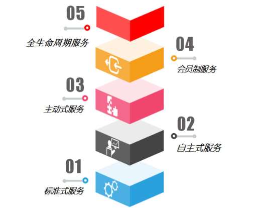 &#20247;&#24425;&#23448;&#32593;&#45;&#40;&#20013;&#22269;&#41;&#32929;&#20221;&#26377;&#38480;&#20844;&#21496;