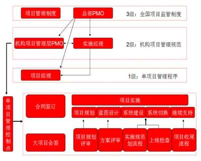 &#20247;&#24425;&#23448;&#32593;&#45;&#40;&#20013;&#22269;&#41;&#32929;&#20221;&#26377;&#38480;&#20844;&#21496;