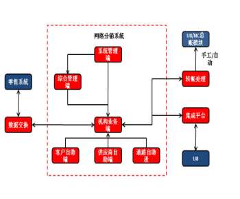 &#20247;&#24425;&#23448;&#32593;&#45;&#40;&#20013;&#22269;&#41;&#32929;&#20221;&#26377;&#38480;&#20844;&#21496;