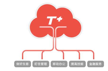 &#20247;&#24425;&#23448;&#32593;&#45;&#40;&#20013;&#22269;&#41;&#32929;&#20221;&#26377;&#38480;&#20844;&#21496;